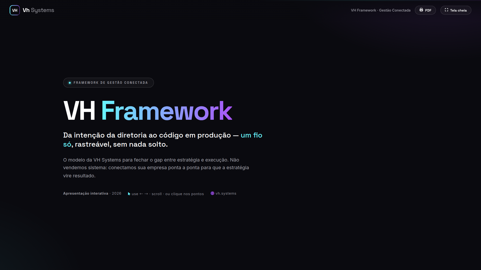 Apresentação do VH Framework